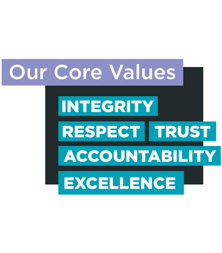 Our Core Values